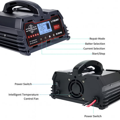 Intelligent  Battery Charger 12V/24V | Smart LCD Display 8-stage Intelligent Charging for LiFePO4/AGM/GEL/Lead-Acid